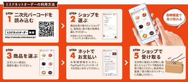 ミスタードーナツ - 台湾発祥の伝統的なお菓子を使った「ぷにゅんフングイフルーツティ」がより一層おいしくなって新登場