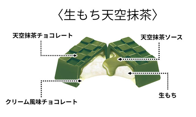 一番茶使用、天空の抹茶の深いうまみと“もちっ”と食感がたまらない「チロルチョコ〈生もち天空抹茶〉」新発売