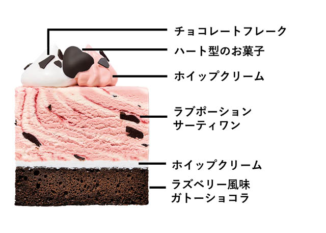 B-R サーティワン - 人気フレーバーがこだわりの本格ケーキになって新登場