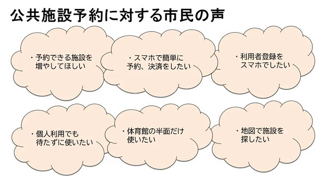北九州市 - 公共施設をもっと身近にする新サービスを始動