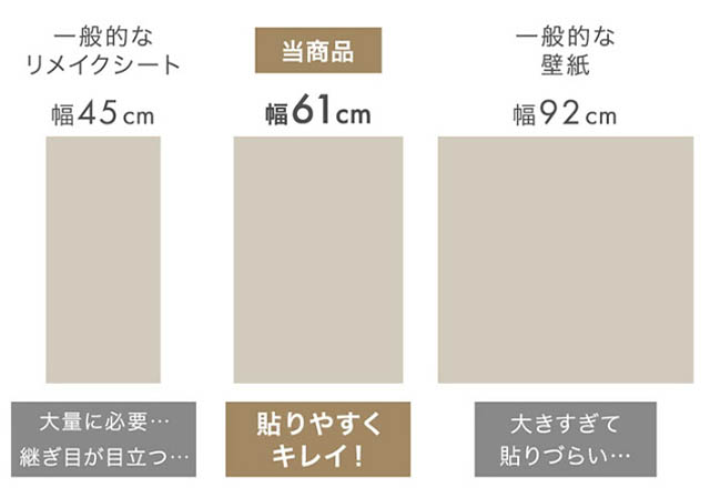大川市 タンスのゲン - 初めてでも賃貸住宅でも安心、専門の工具不要「「貼ってはがせる壁紙」登場