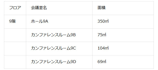 TKP、博多駅前に最大約300名収容の大型ホールを備えた「TKP博多住吉通カンファレンスセンター」5月にオープン