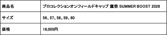 鷹祭 SUMMER BOOST 2026 ユニフォームデザイン決定