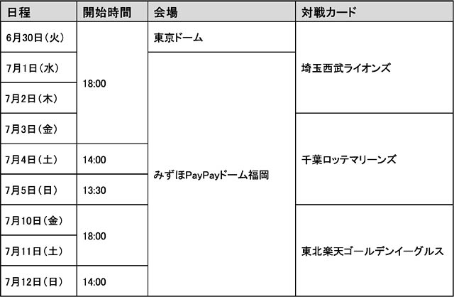 鷹祭 SUMMER BOOST 2026 ユニフォームデザイン決定