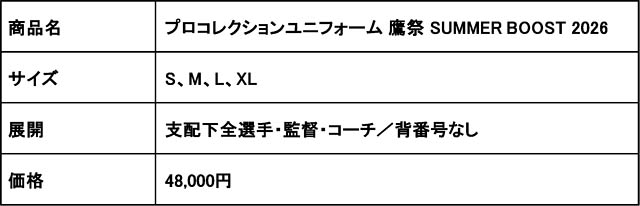 鷹祭 SUMMER BOOST 2026 ユニフォームデザイン決定