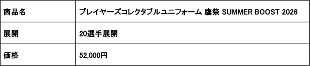 鷹祭 SUMMER BOOST 2026 ユニフォームデザイン決定